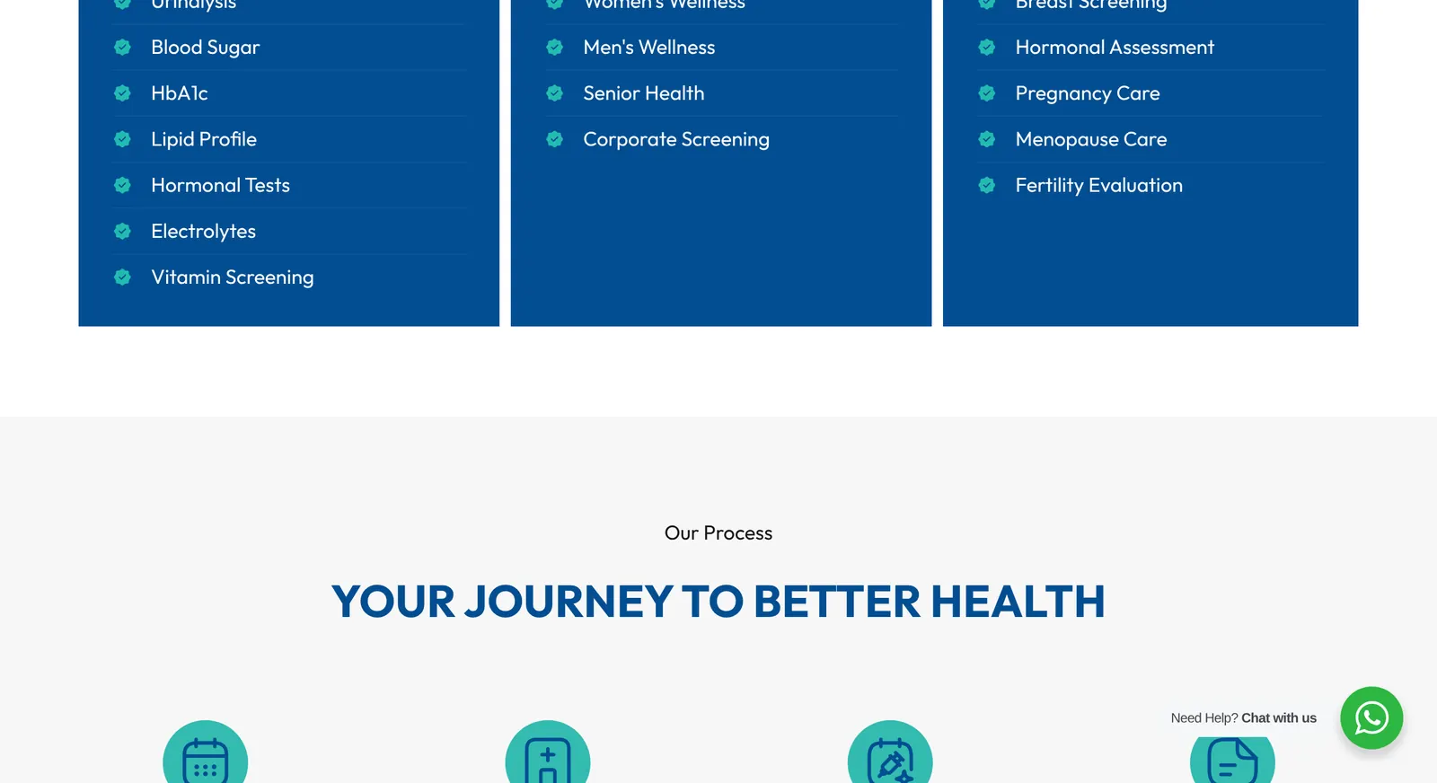 Sanctum Medical City website: process and medical team