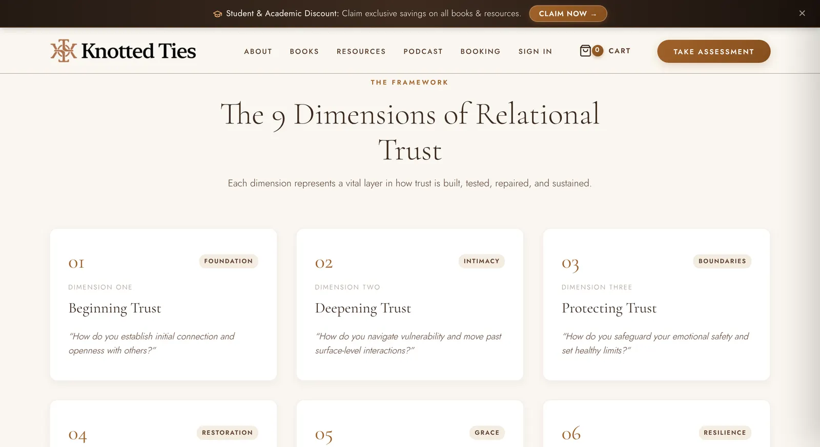 The Knotted Circle framework section showing the nine dimensions of relational trust